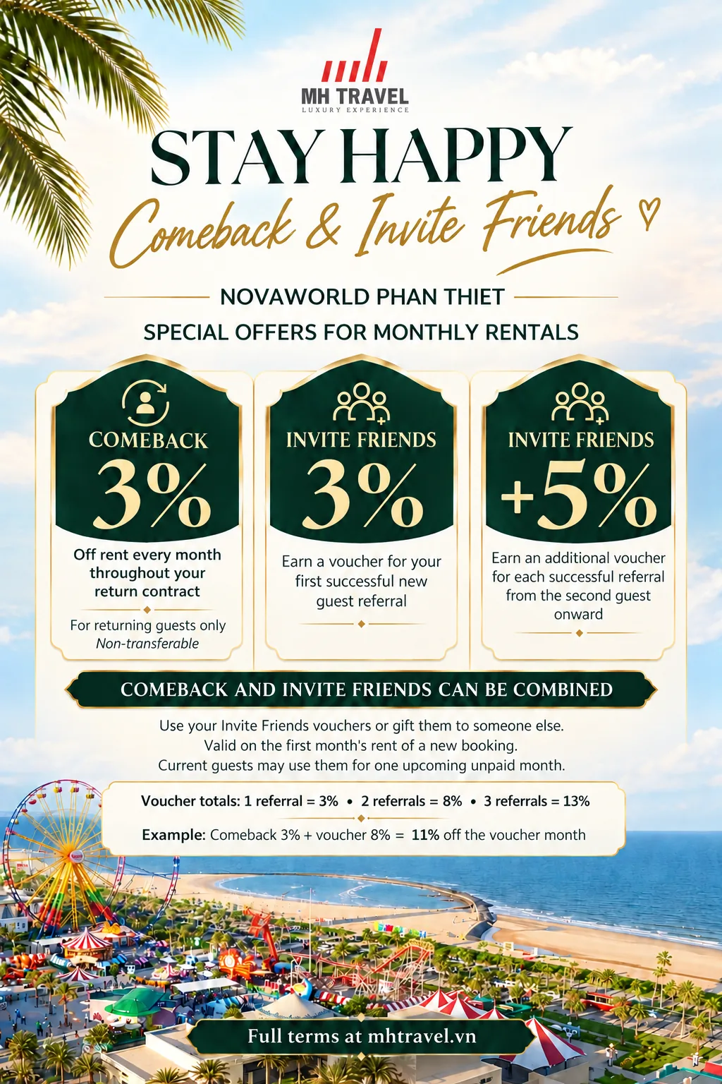 Stay Happy, Comeback & Invite Friends — NovaWorld Phan Thiet
