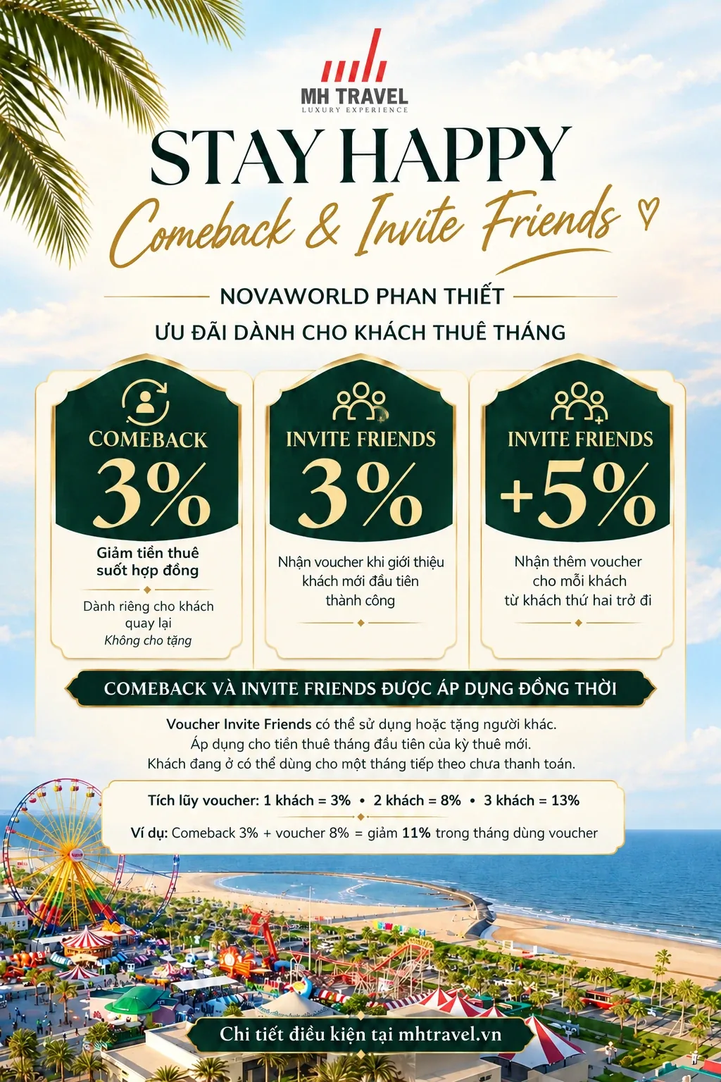 Stay Happy, Comeback & Invite Friends — NovaWorld Phan Thiet